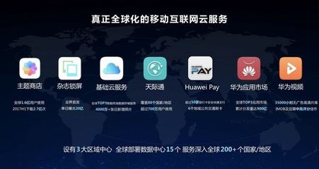 余承東 以“端云芯”協(xié)同戰(zhàn)略，打造差異化移動互聯(lián)網(wǎng)服務(wù)新生態(tài)